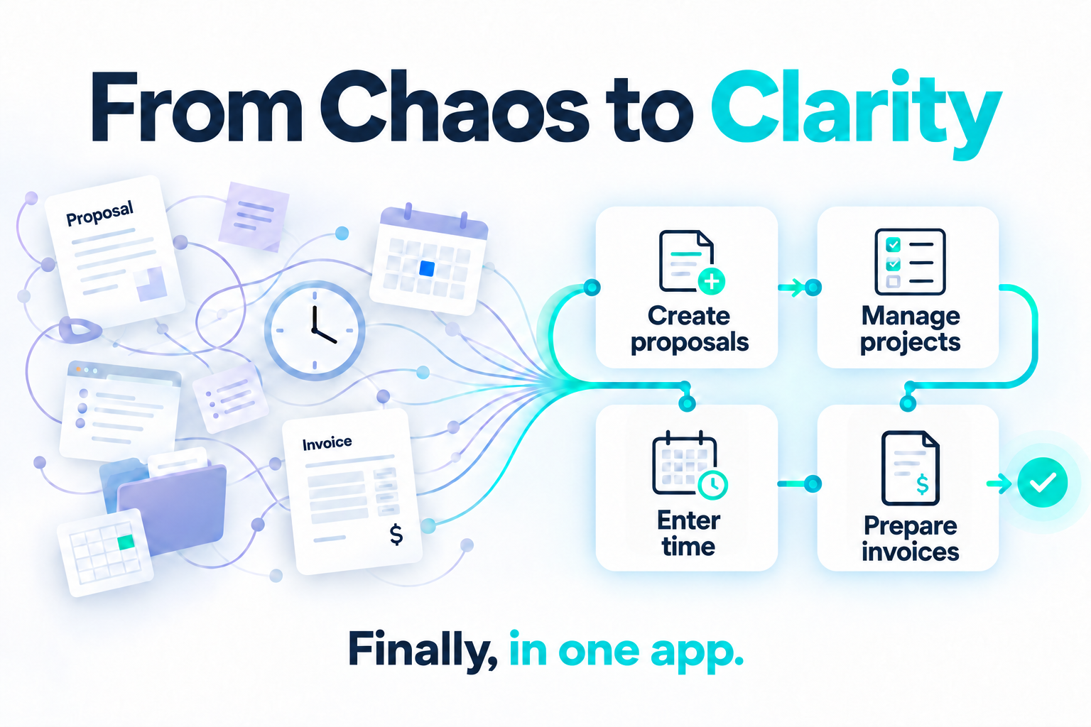 From Chaos to Clarity: scattered proposal, schedule, time and invoice files become a connected workflow in one app.